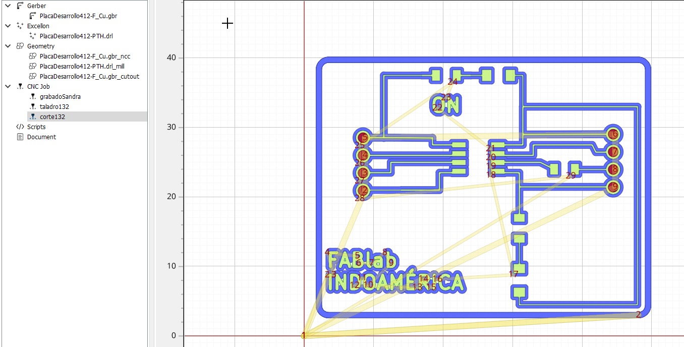 FlatCAM Configuration